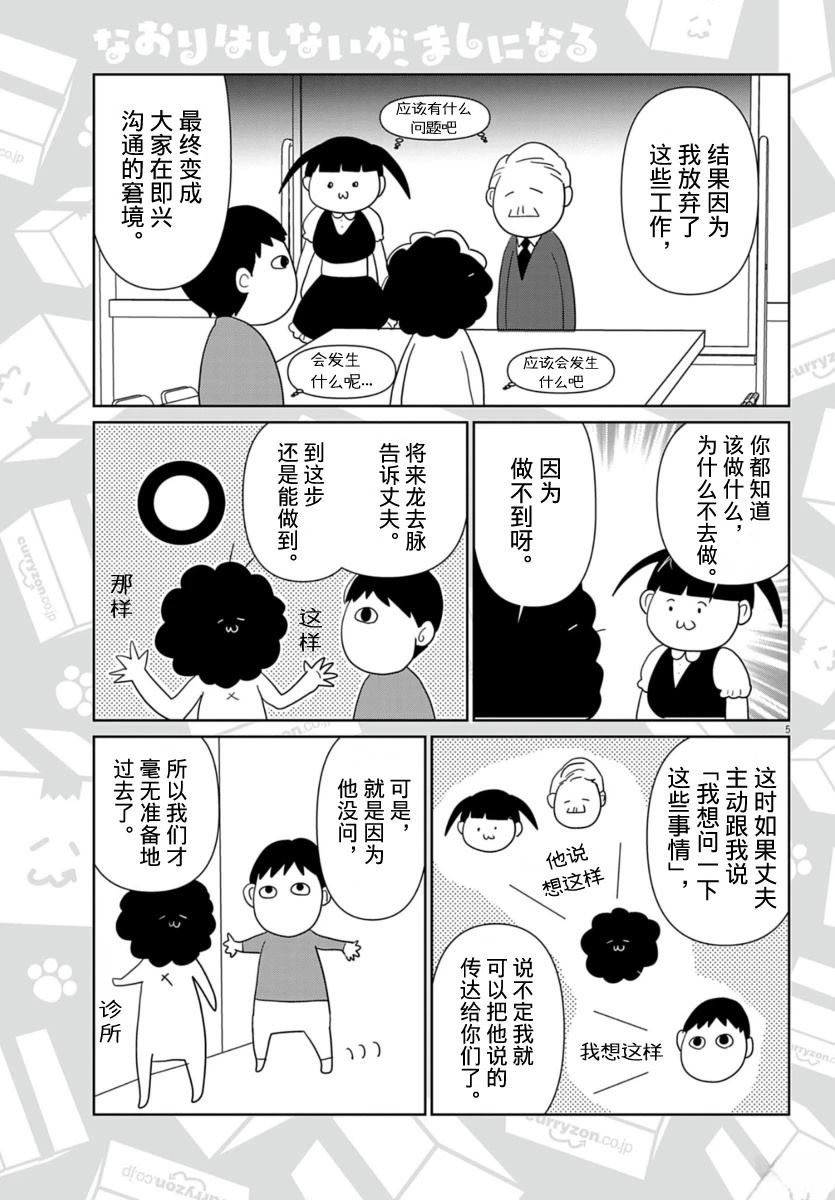 第61话