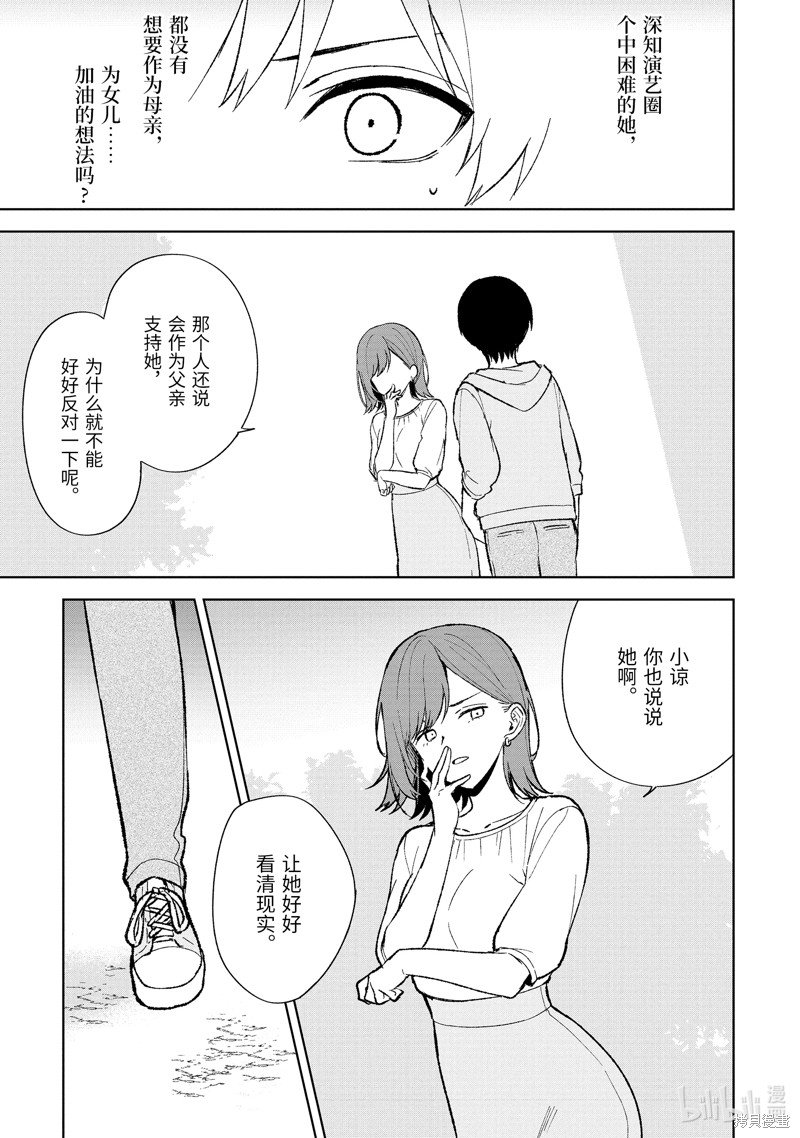第87.2话