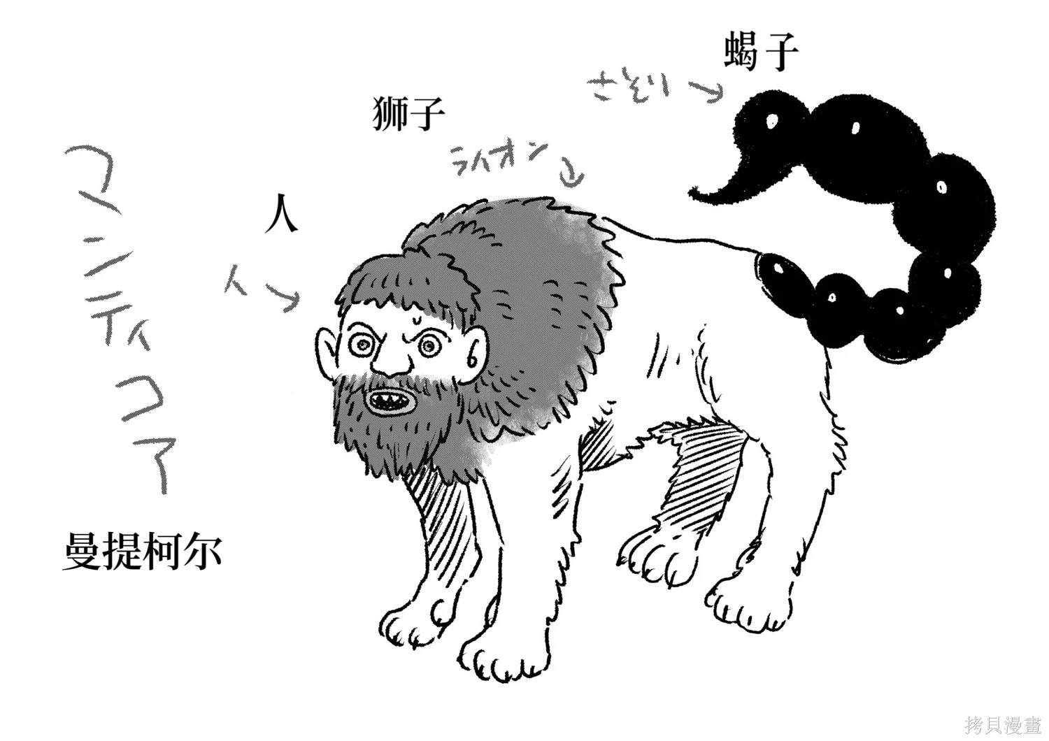人物草稿