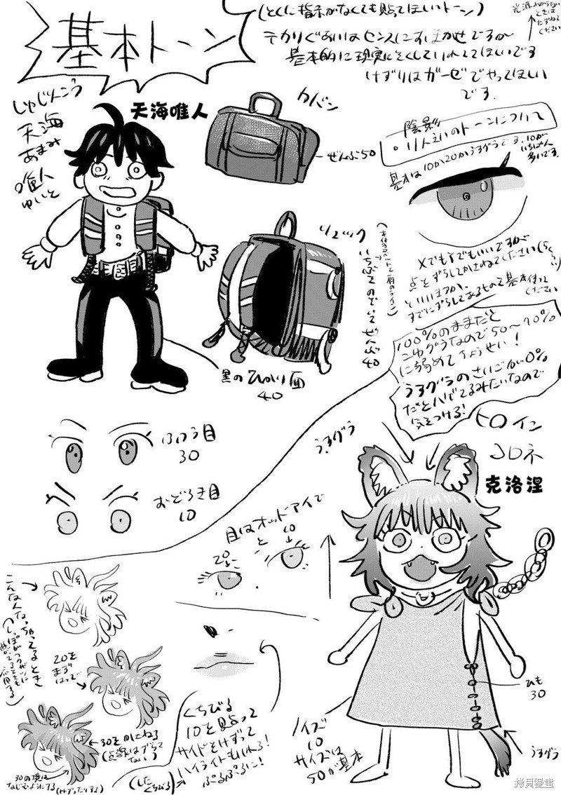 角色设计方案