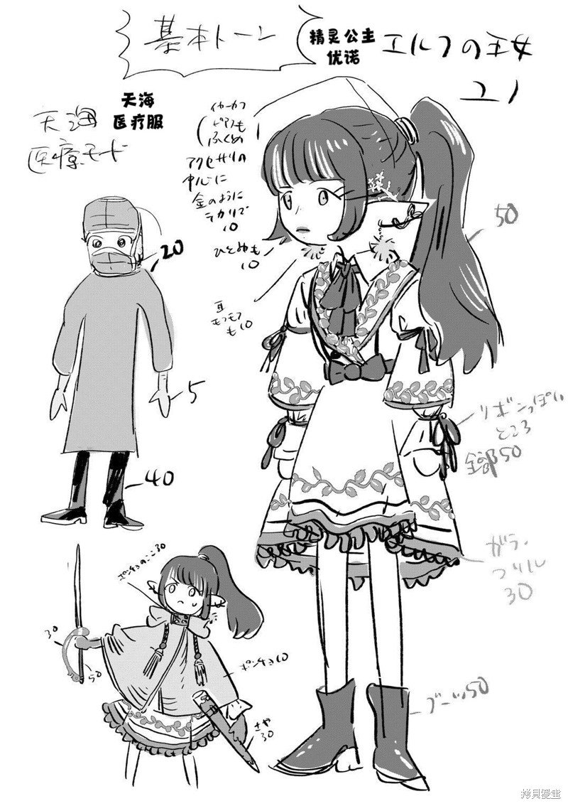 角色设计方案