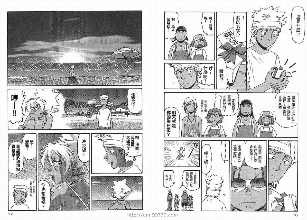 第2卷