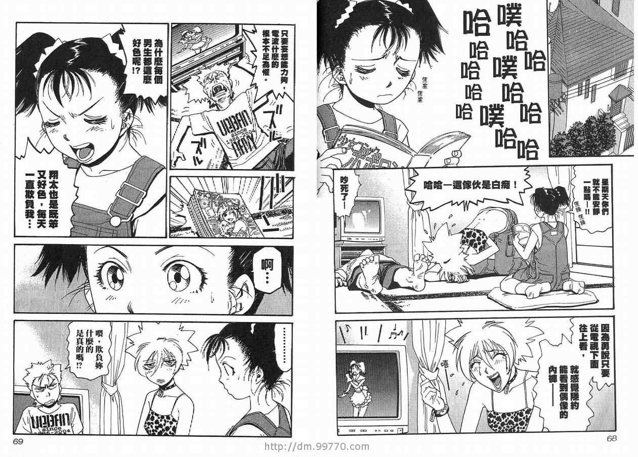 第2卷