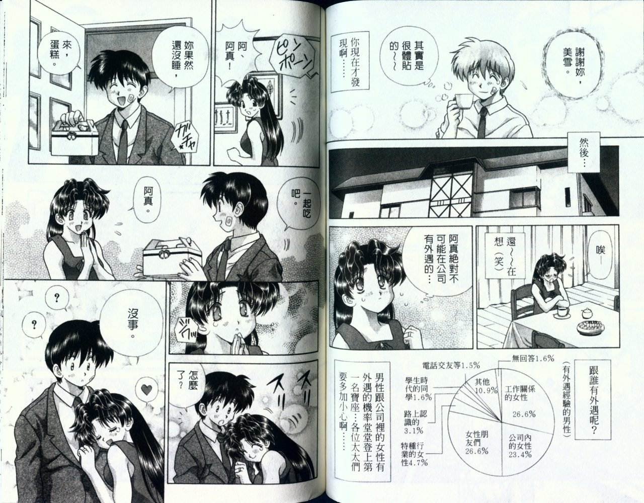第13卷