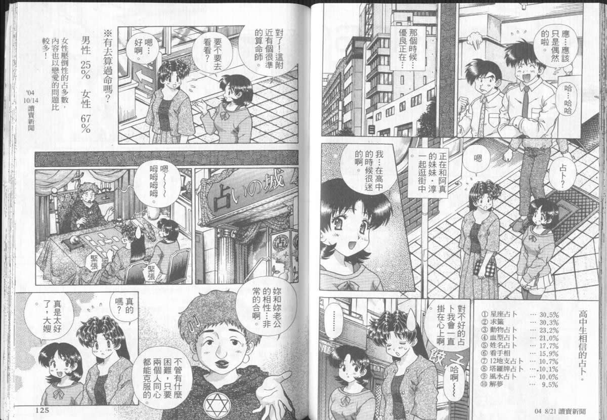 第31卷