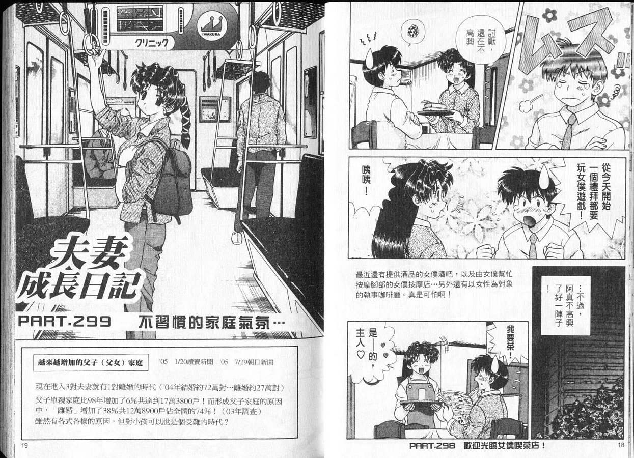 第32卷
