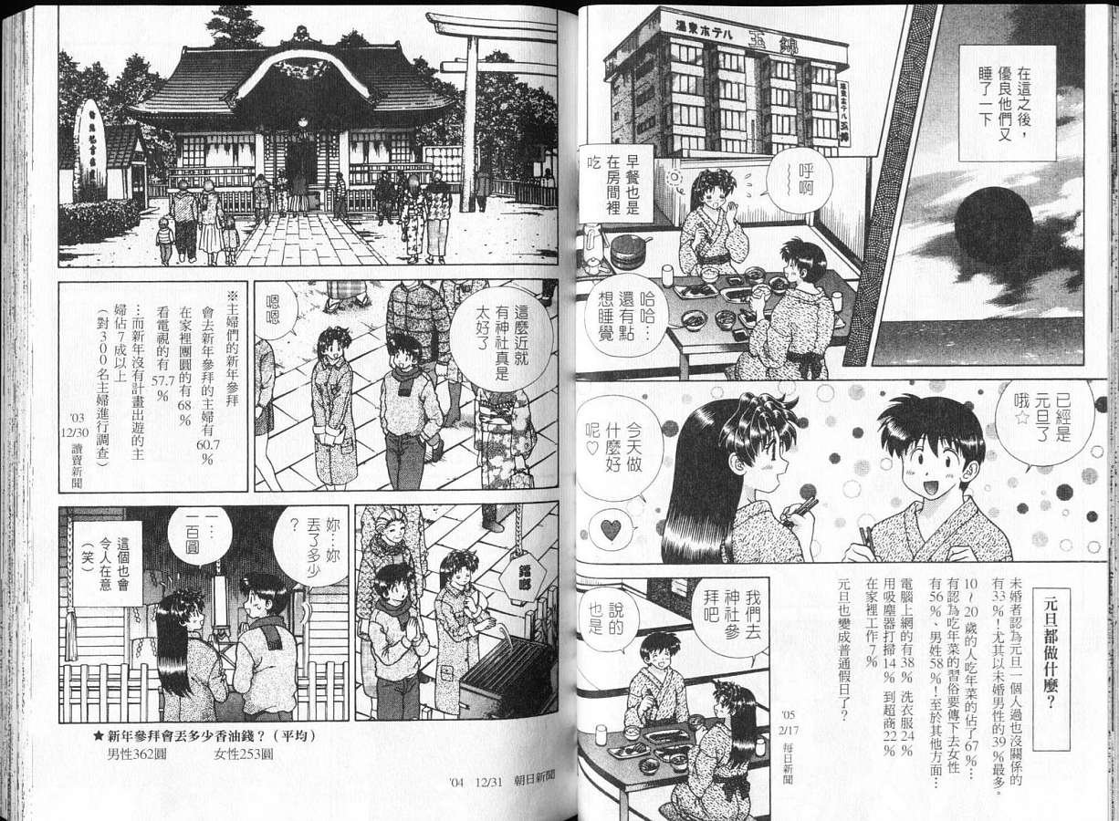 第32卷