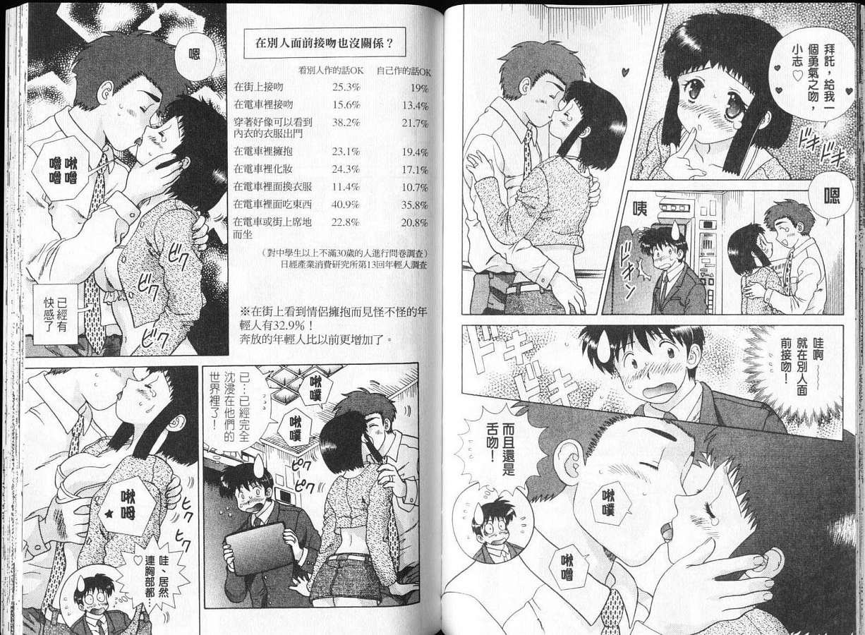 第32卷