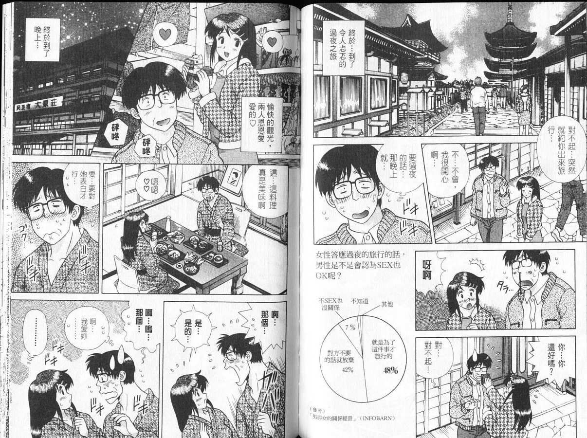 第32卷