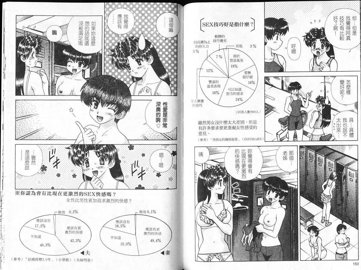 第32卷
