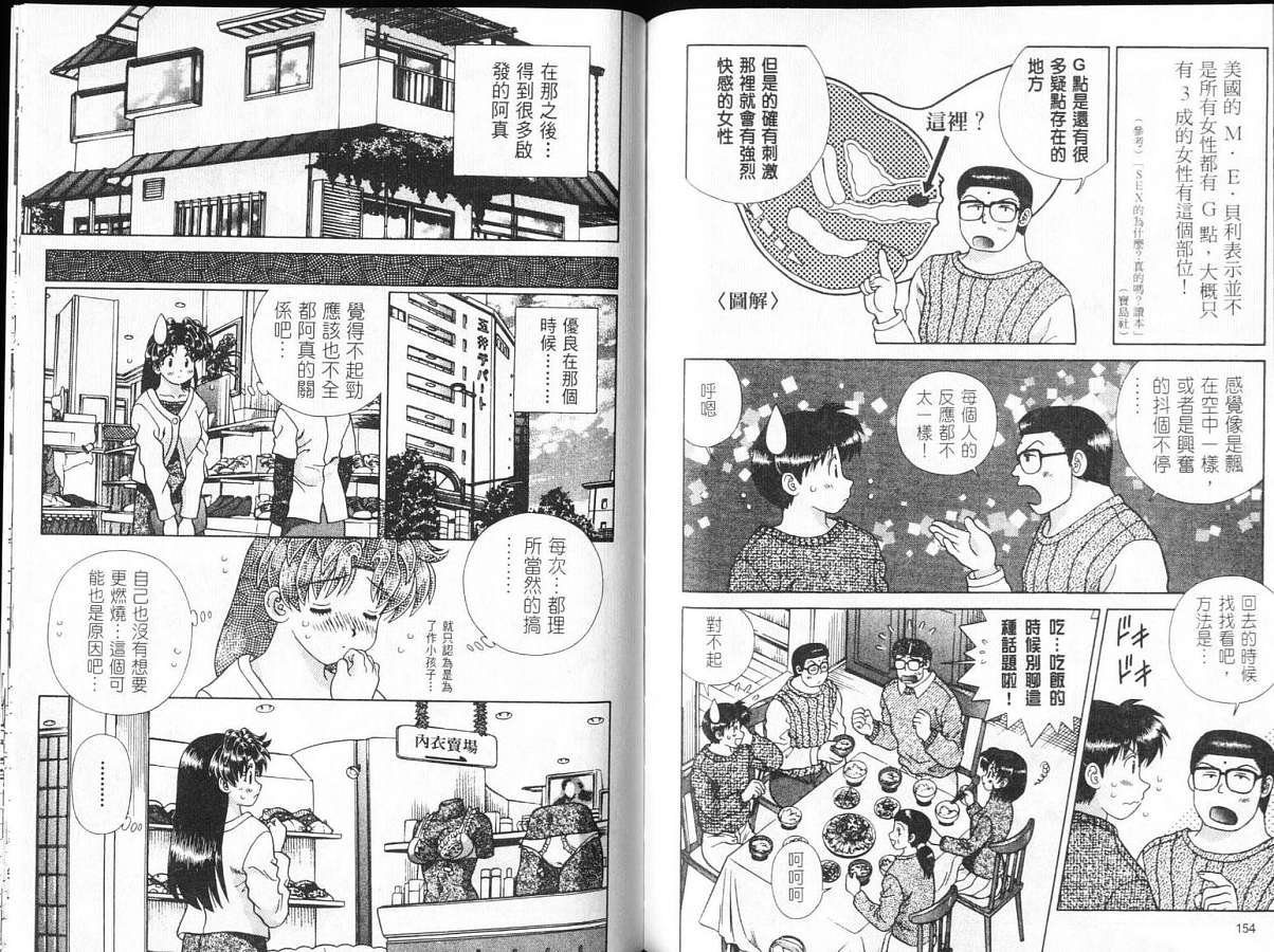 第32卷
