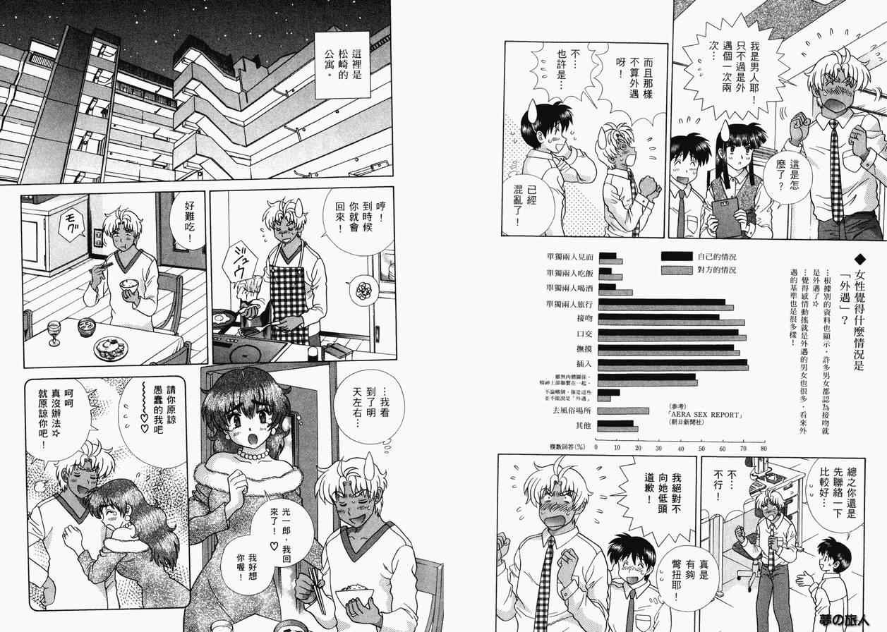 第36卷