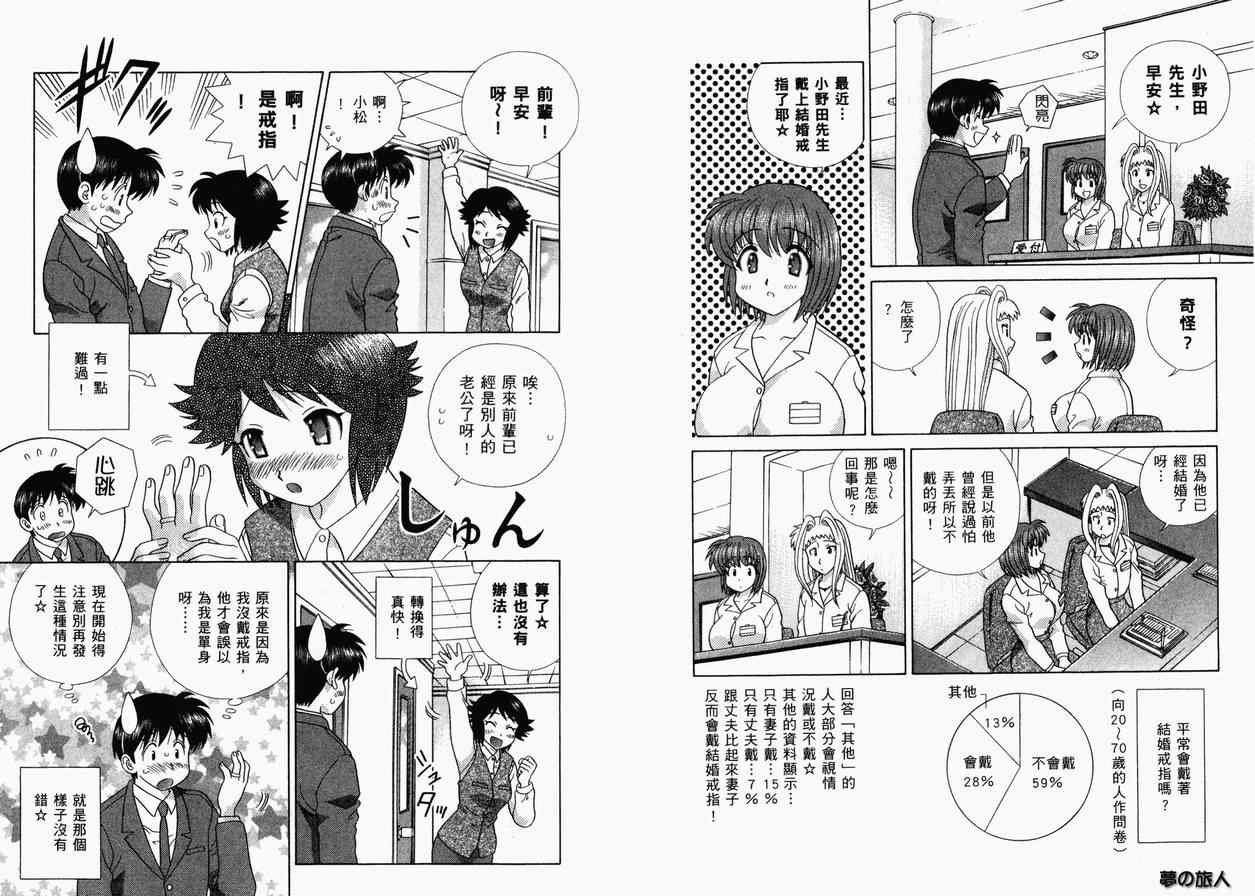 第36卷