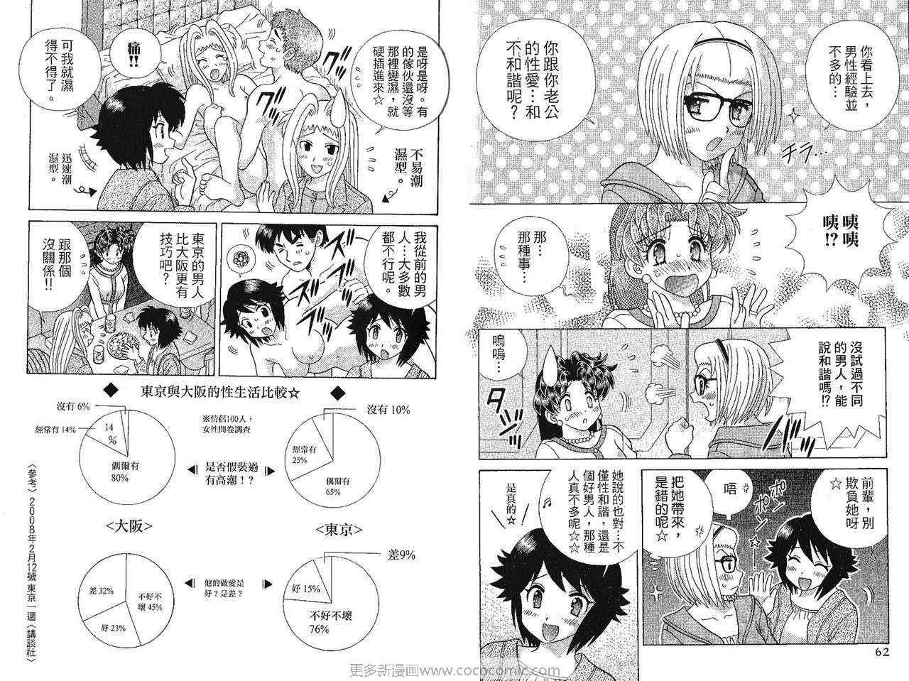 第41卷