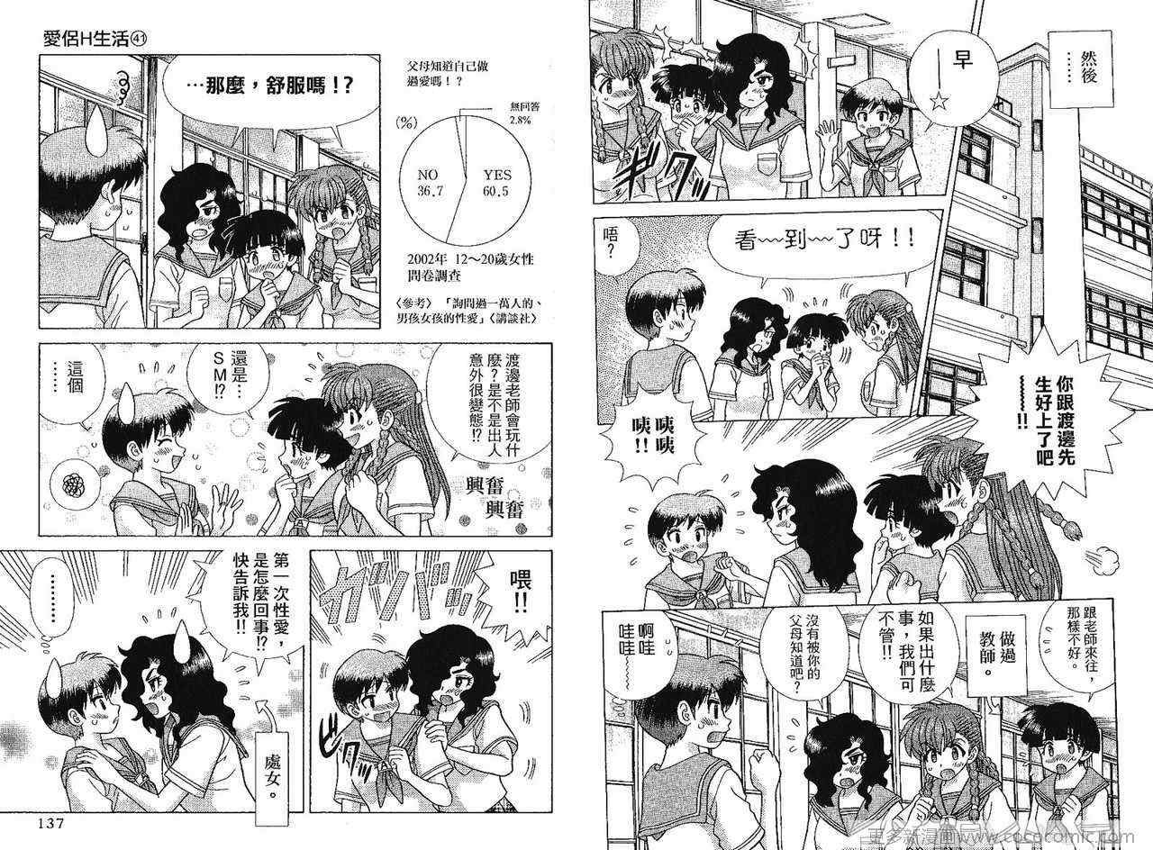 第41卷