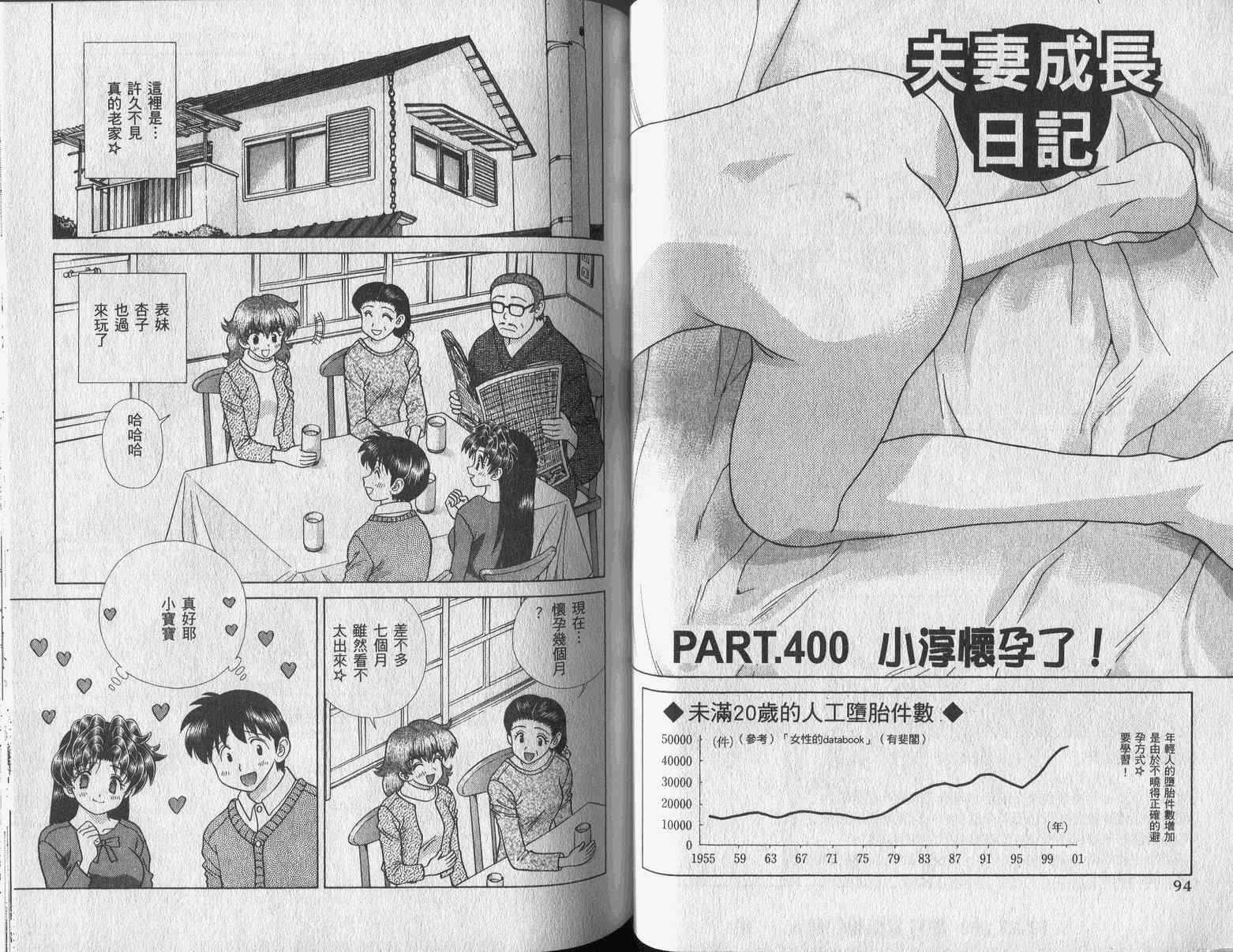 第42卷