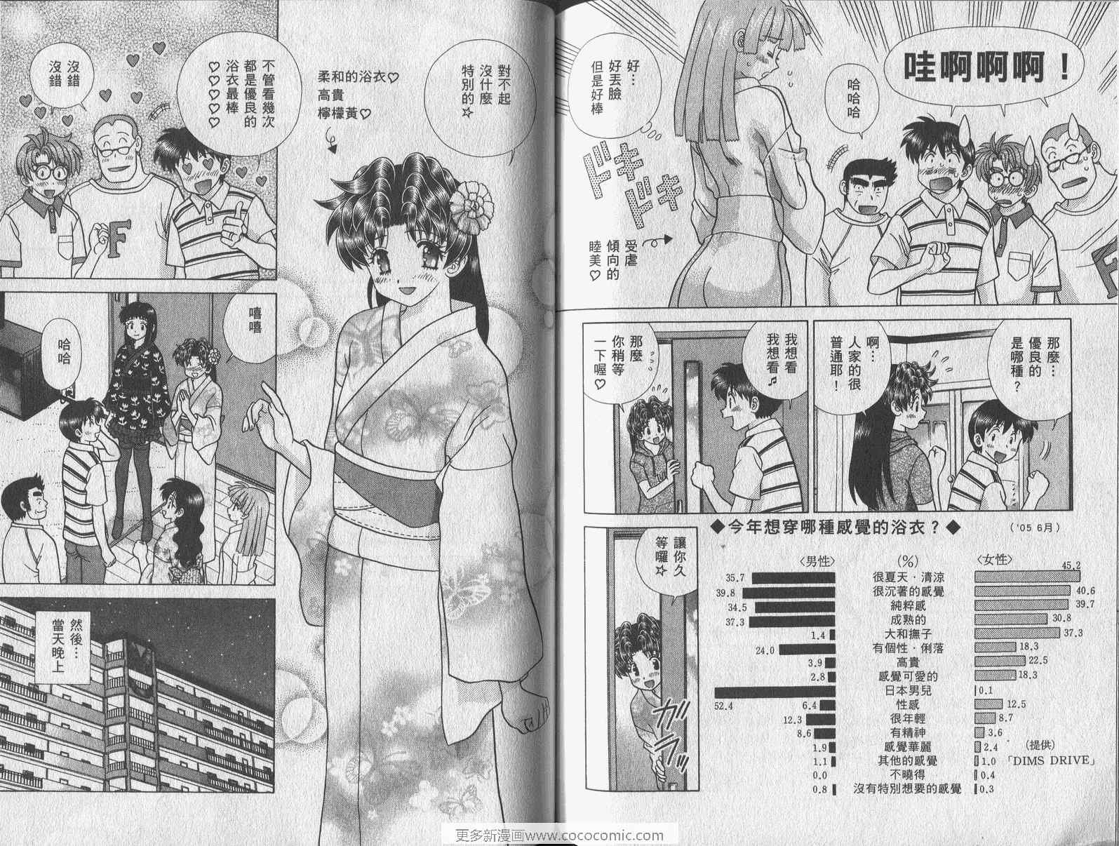第42卷