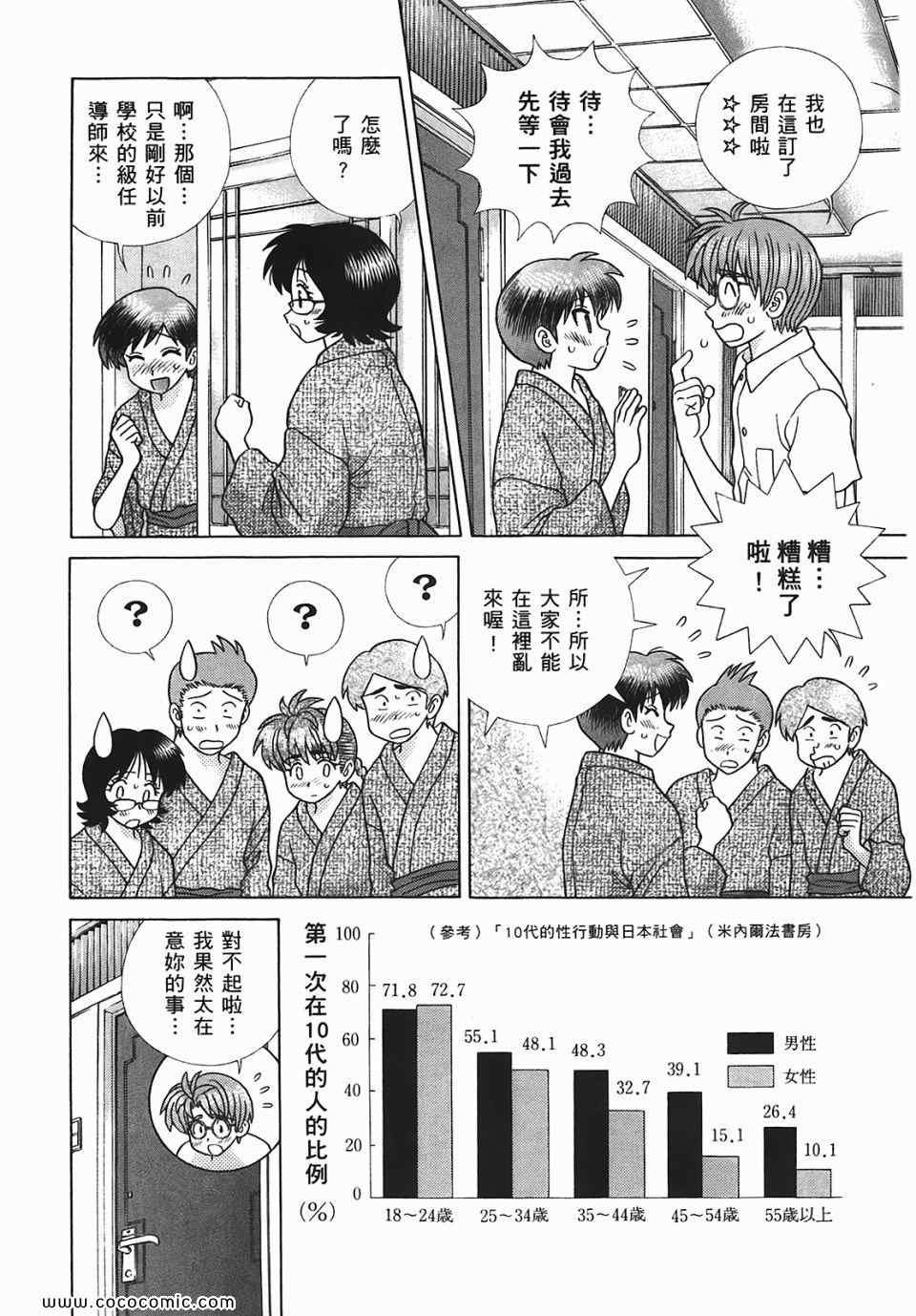 第45卷