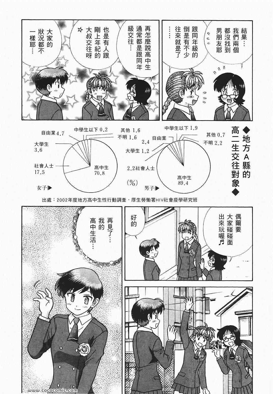 第48卷