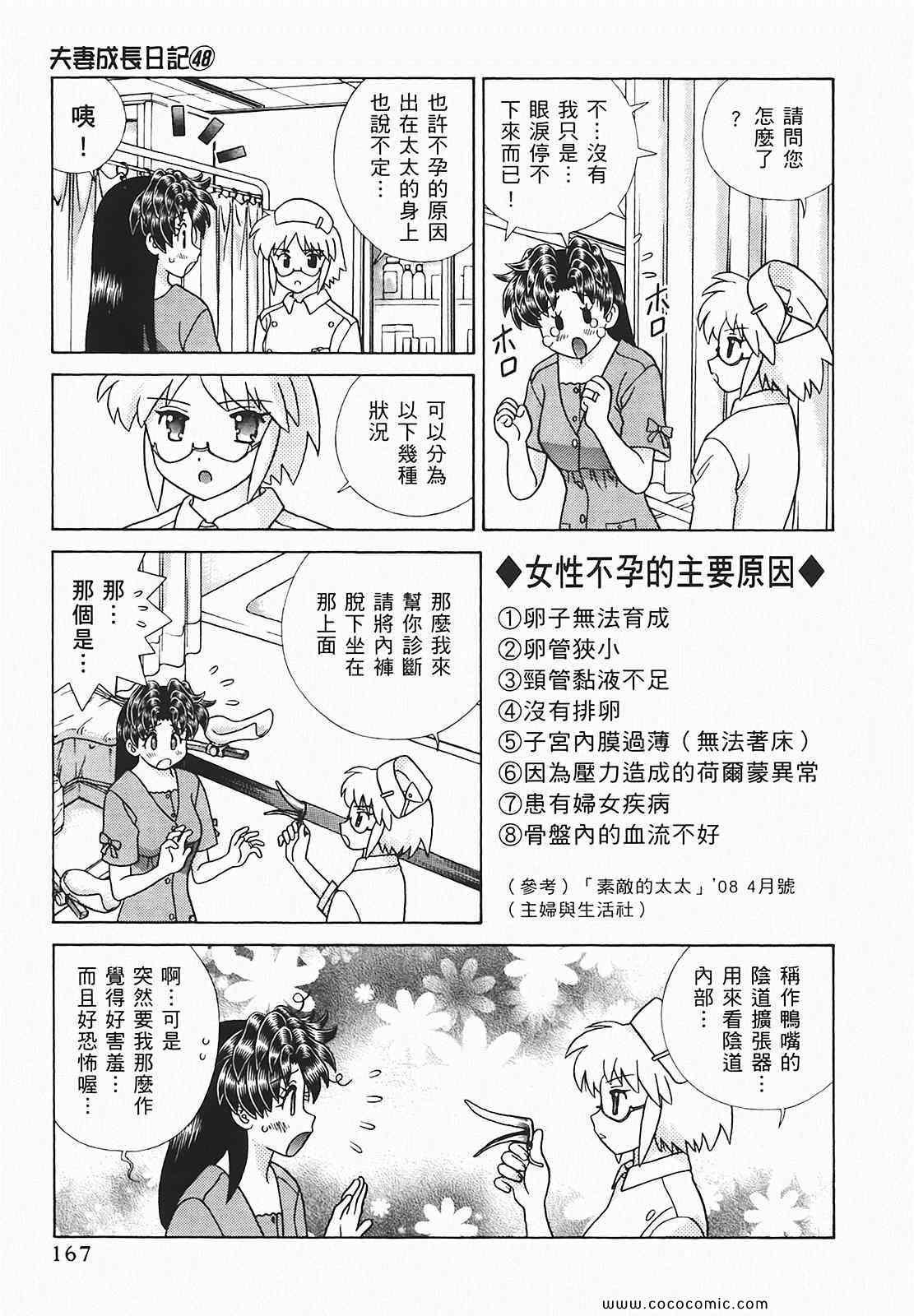 第48卷