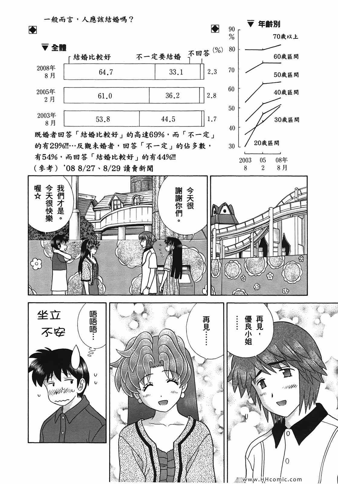第50卷