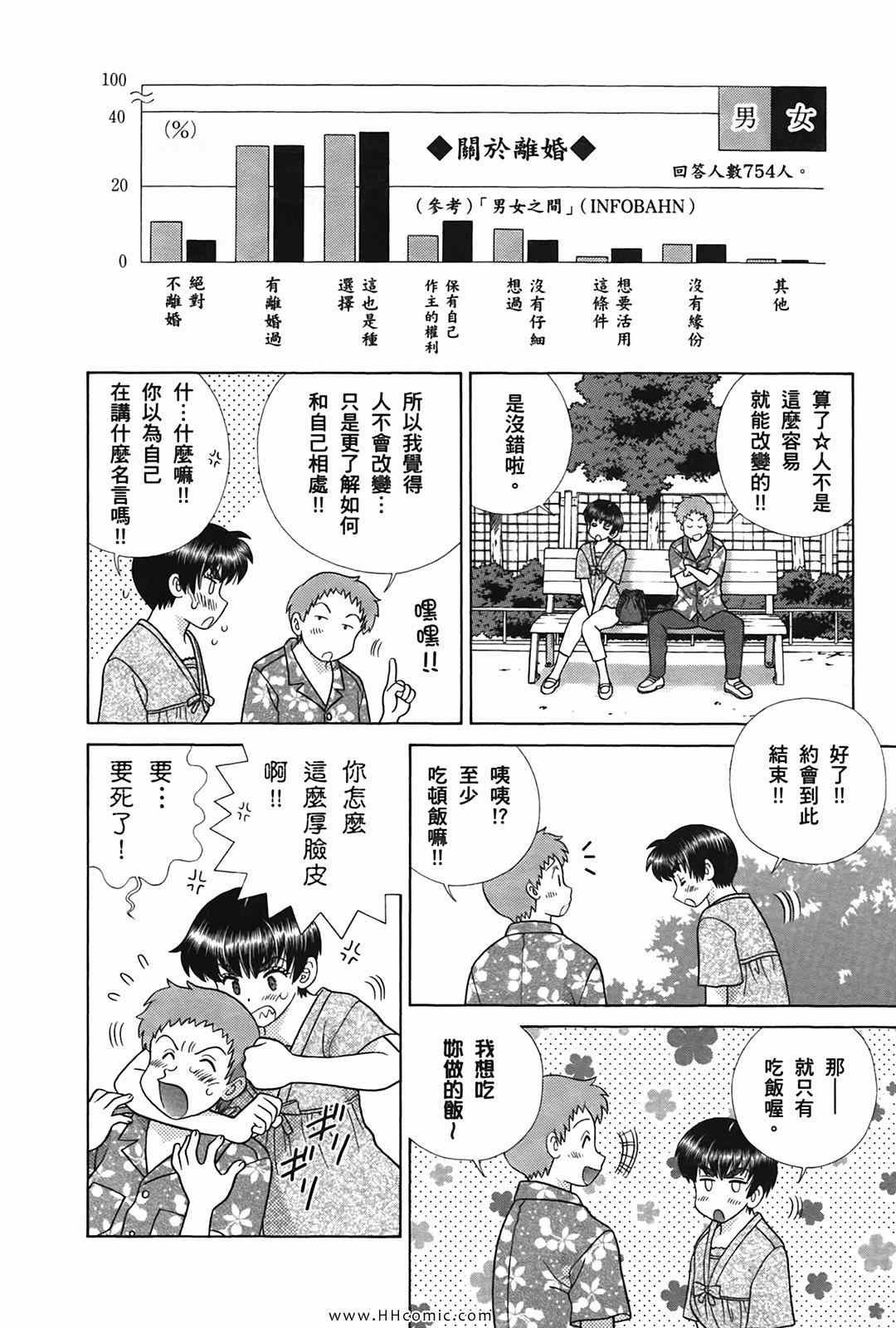 第50卷