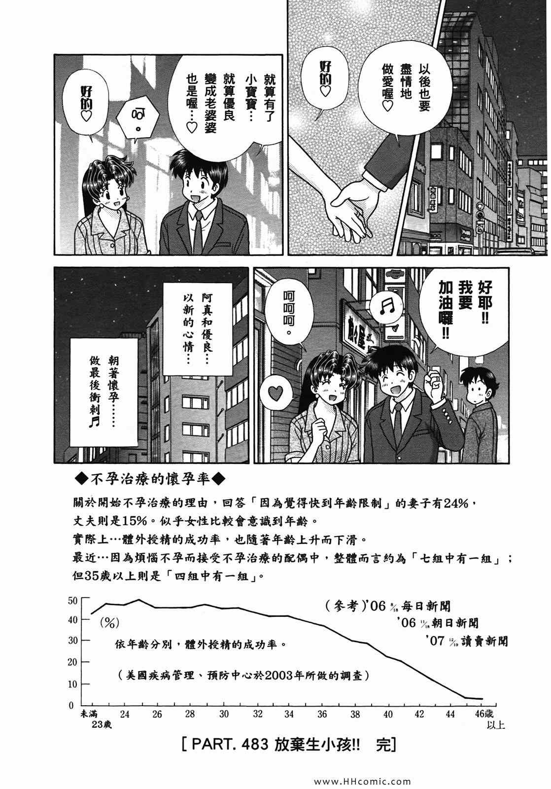 第50卷