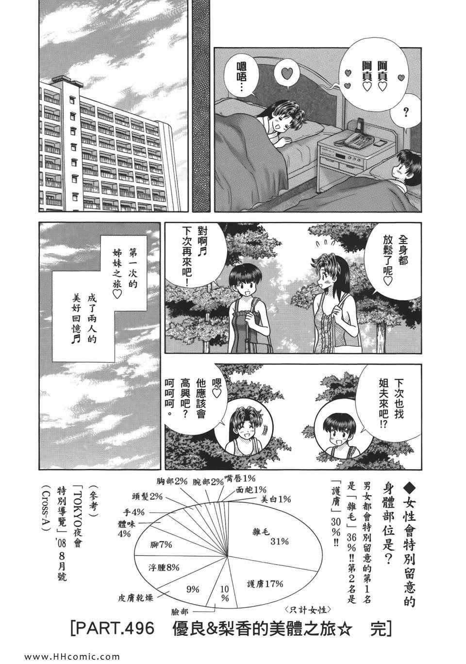 第52卷