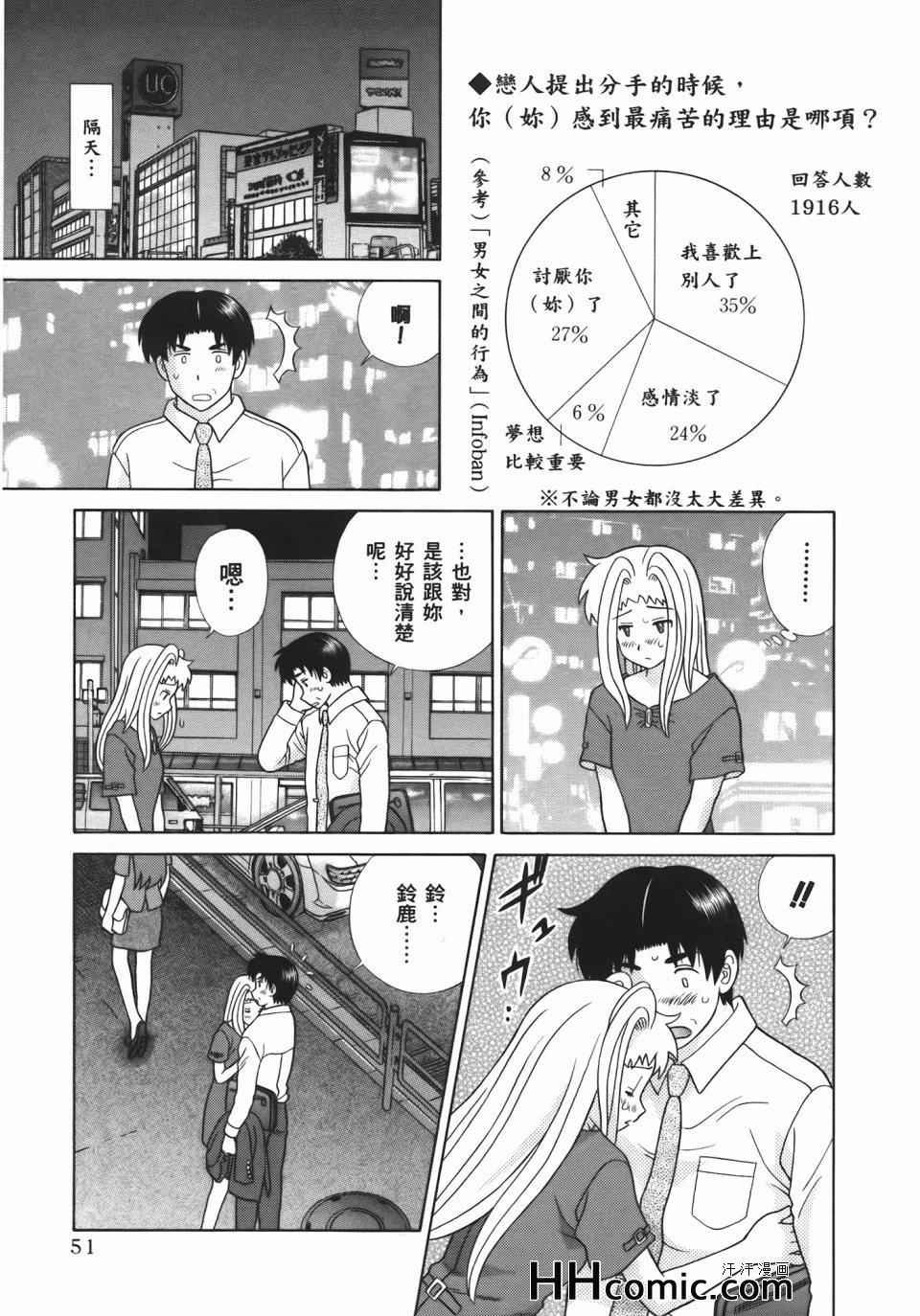 第54卷