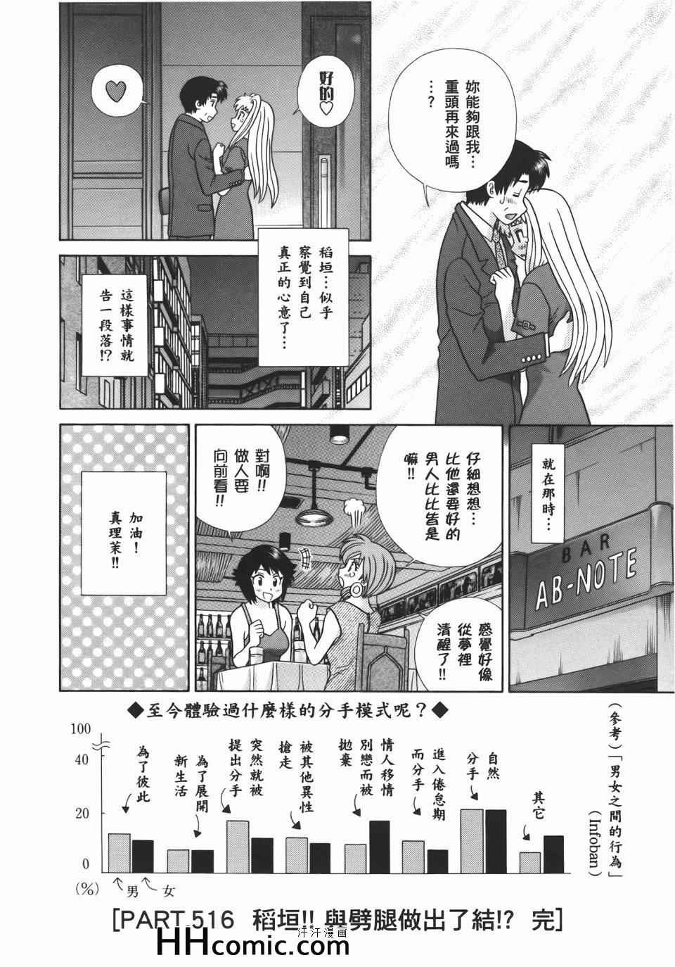 第54卷