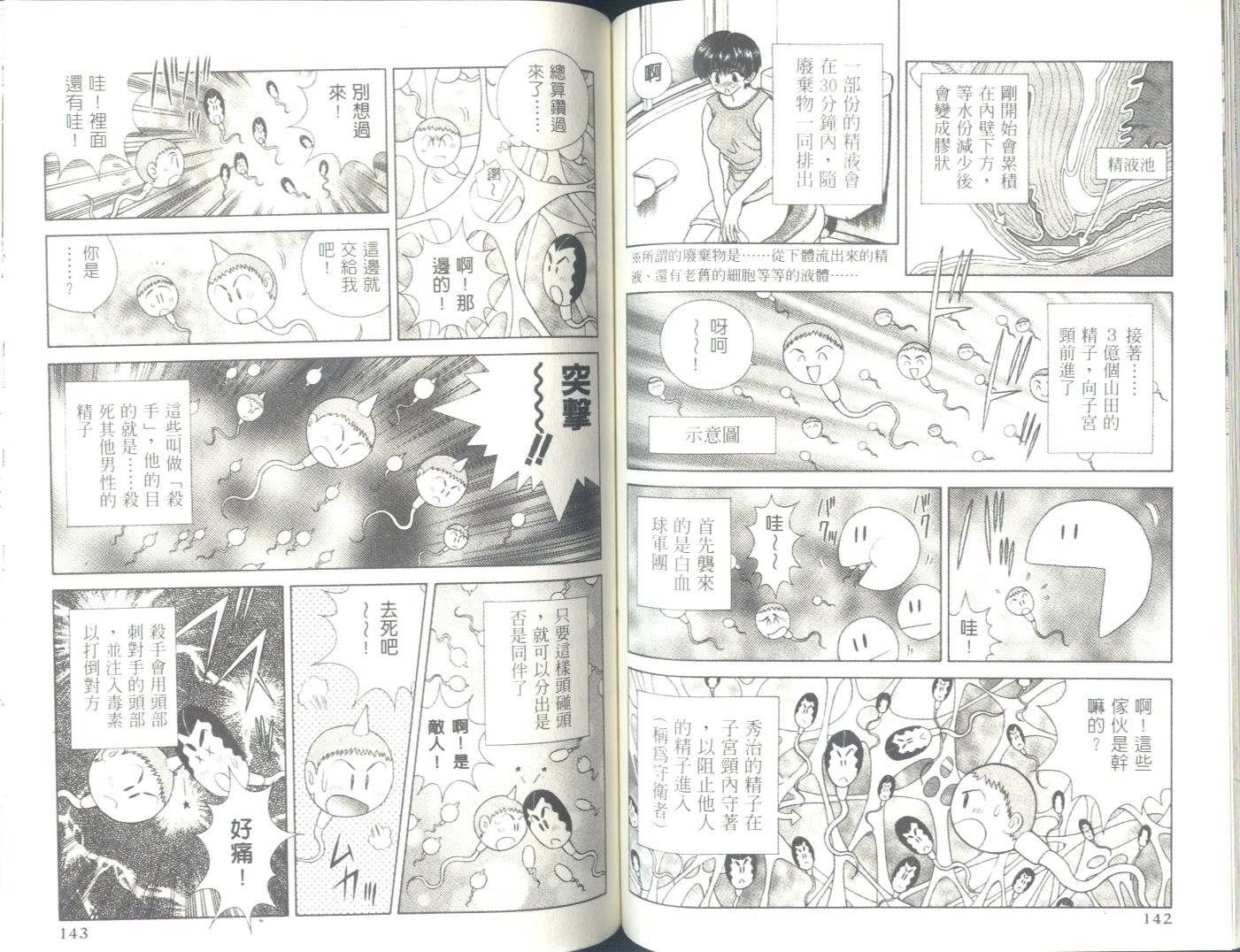 第6卷
