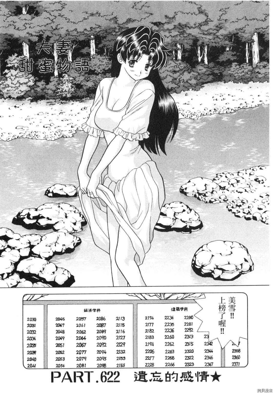第64卷