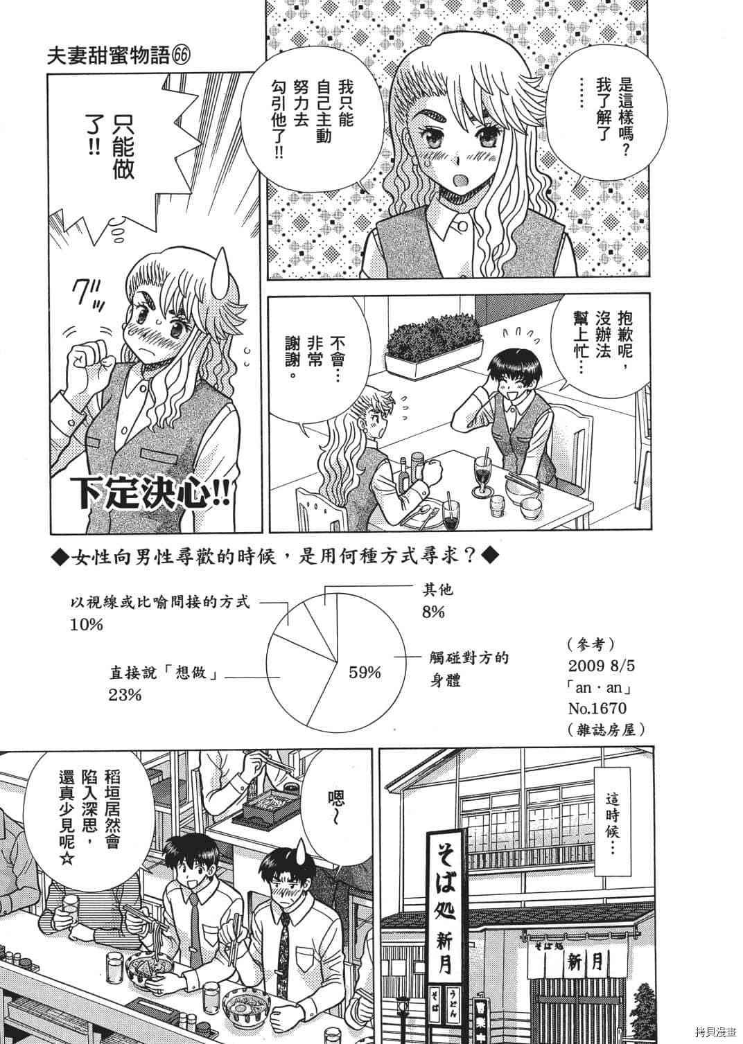 第66卷