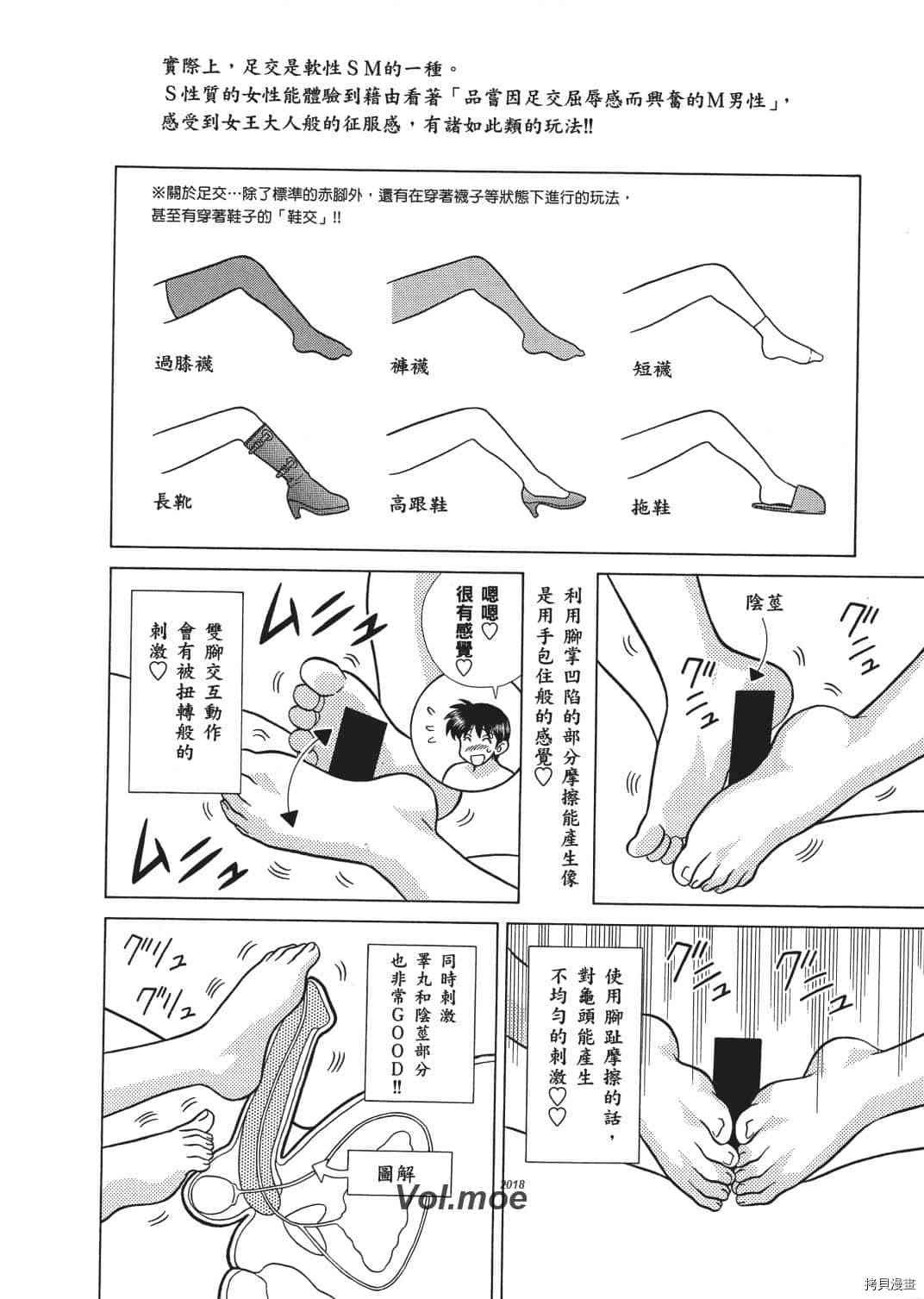 第66卷