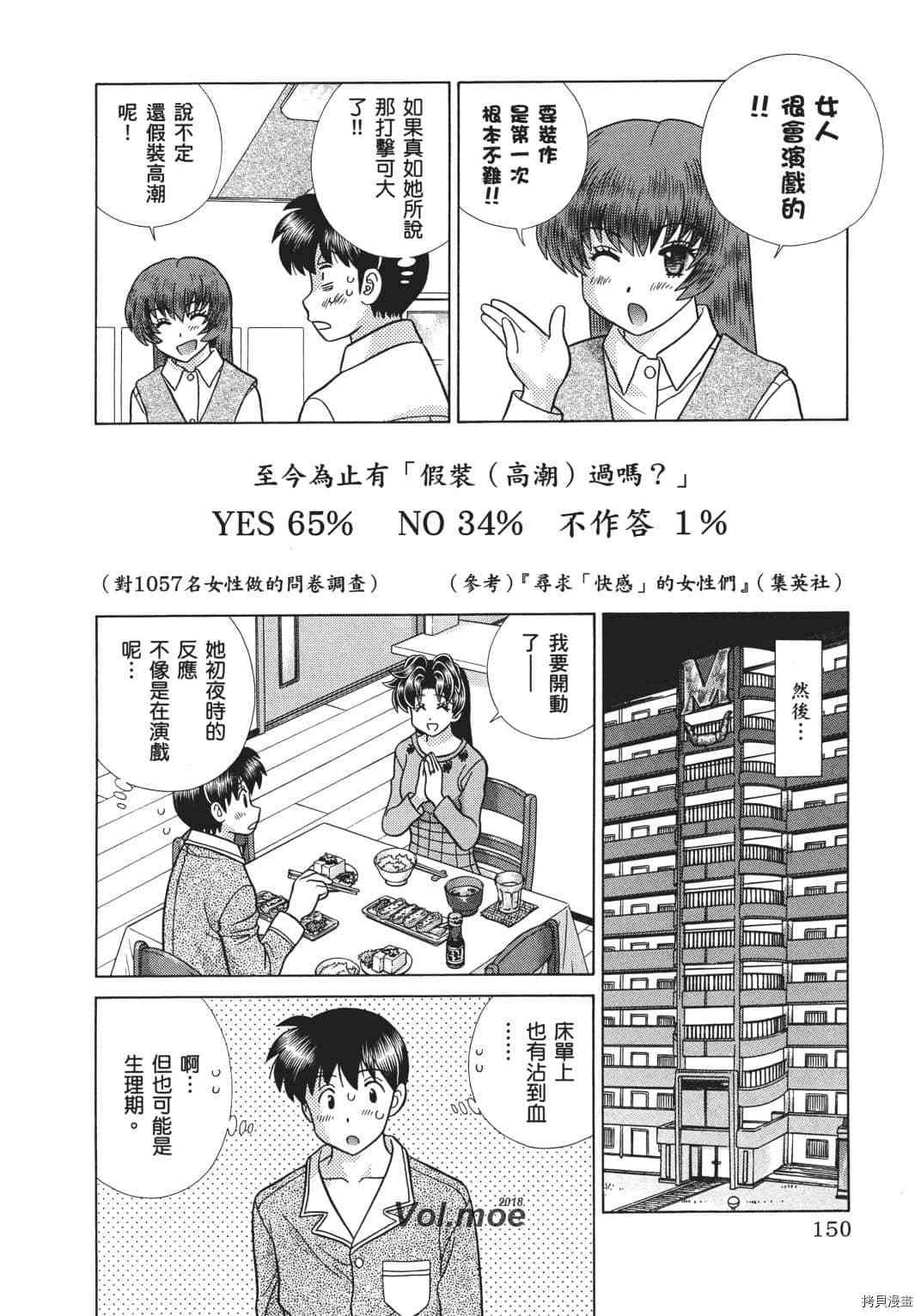 第68卷