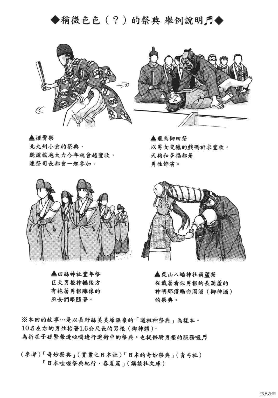 第68卷