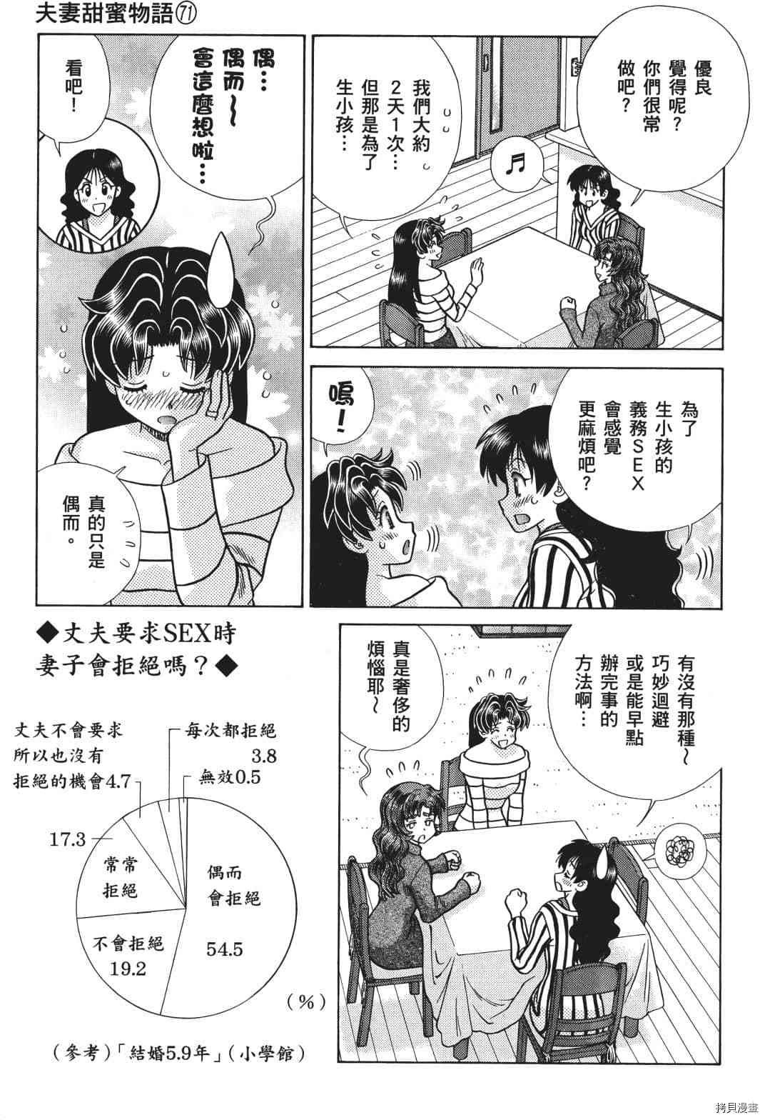 第71卷
