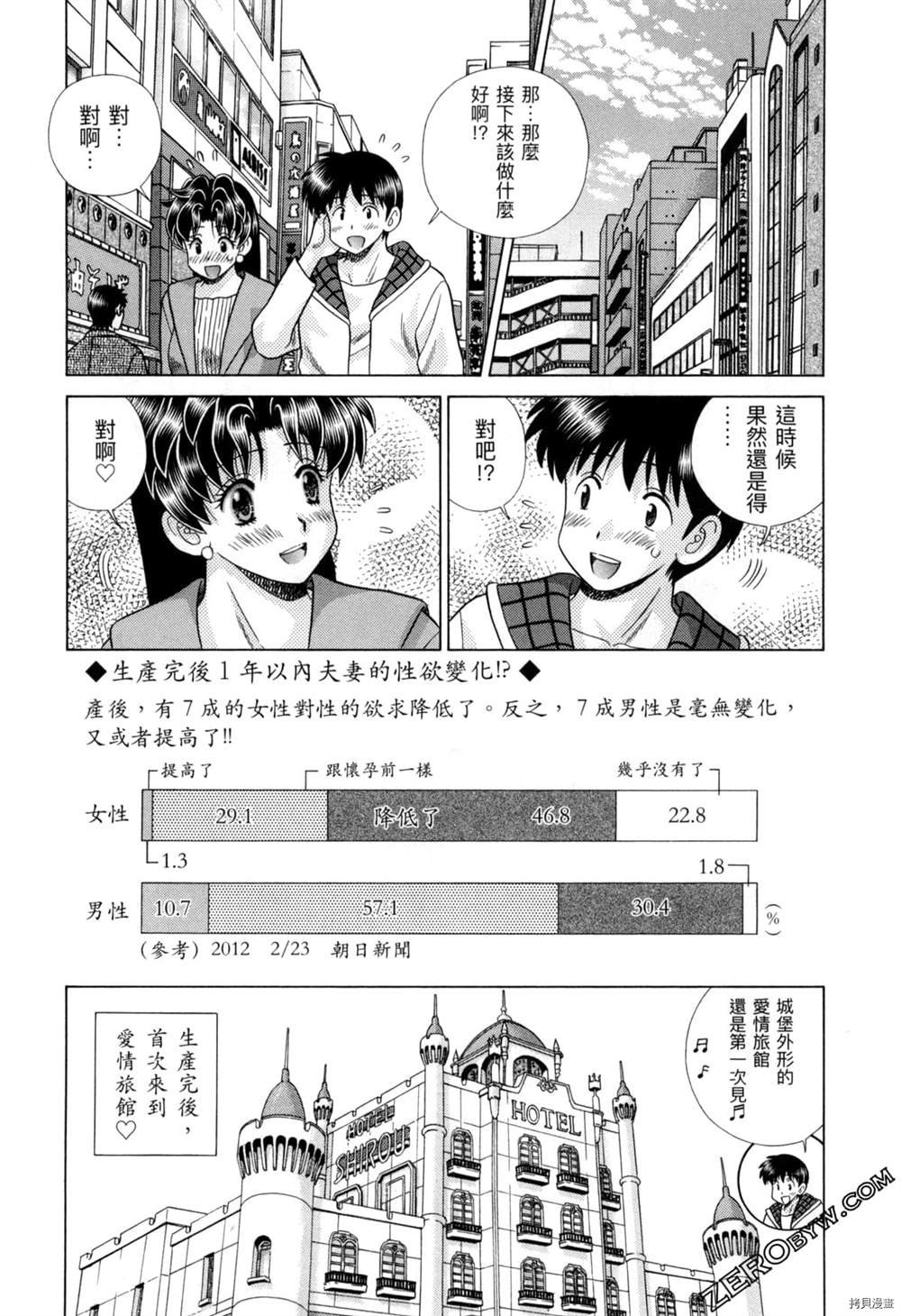第77卷