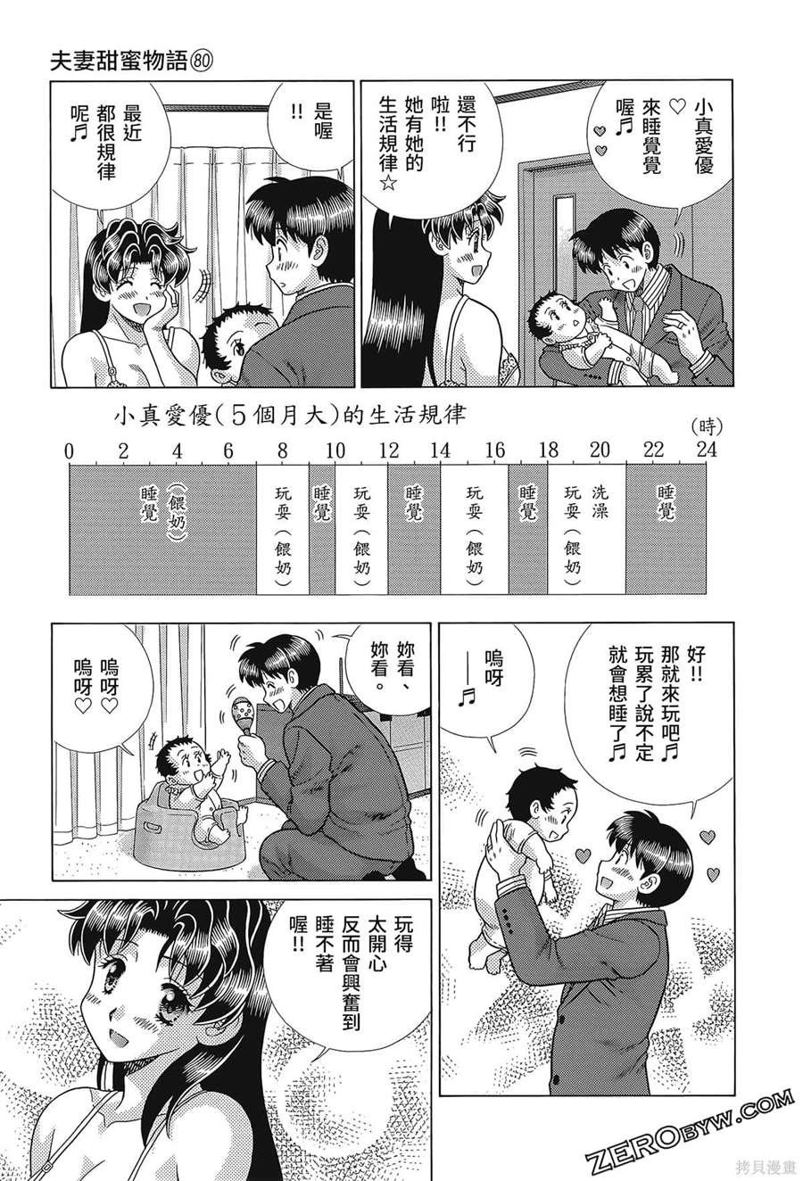 第80卷
