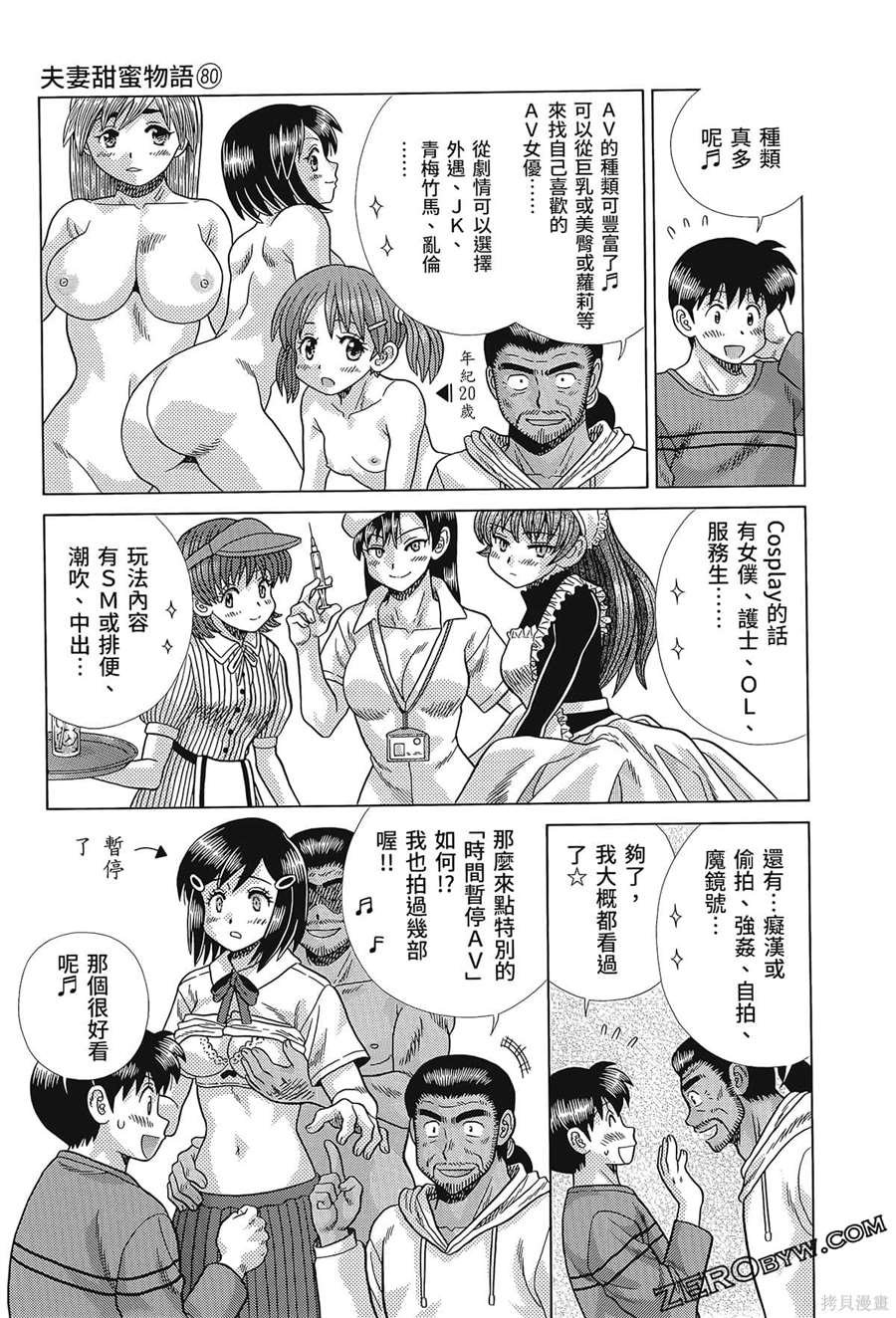 第80卷