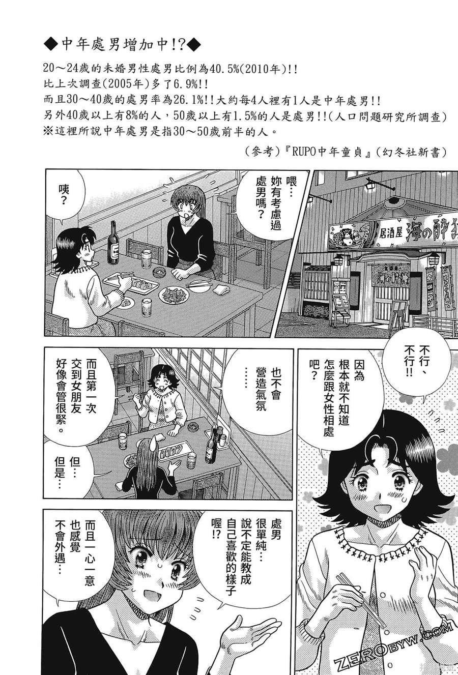 第80卷