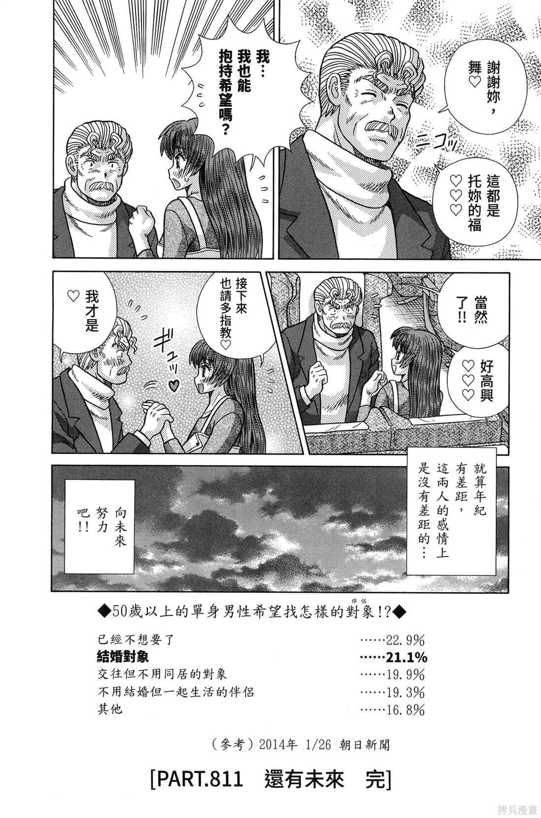 第84卷