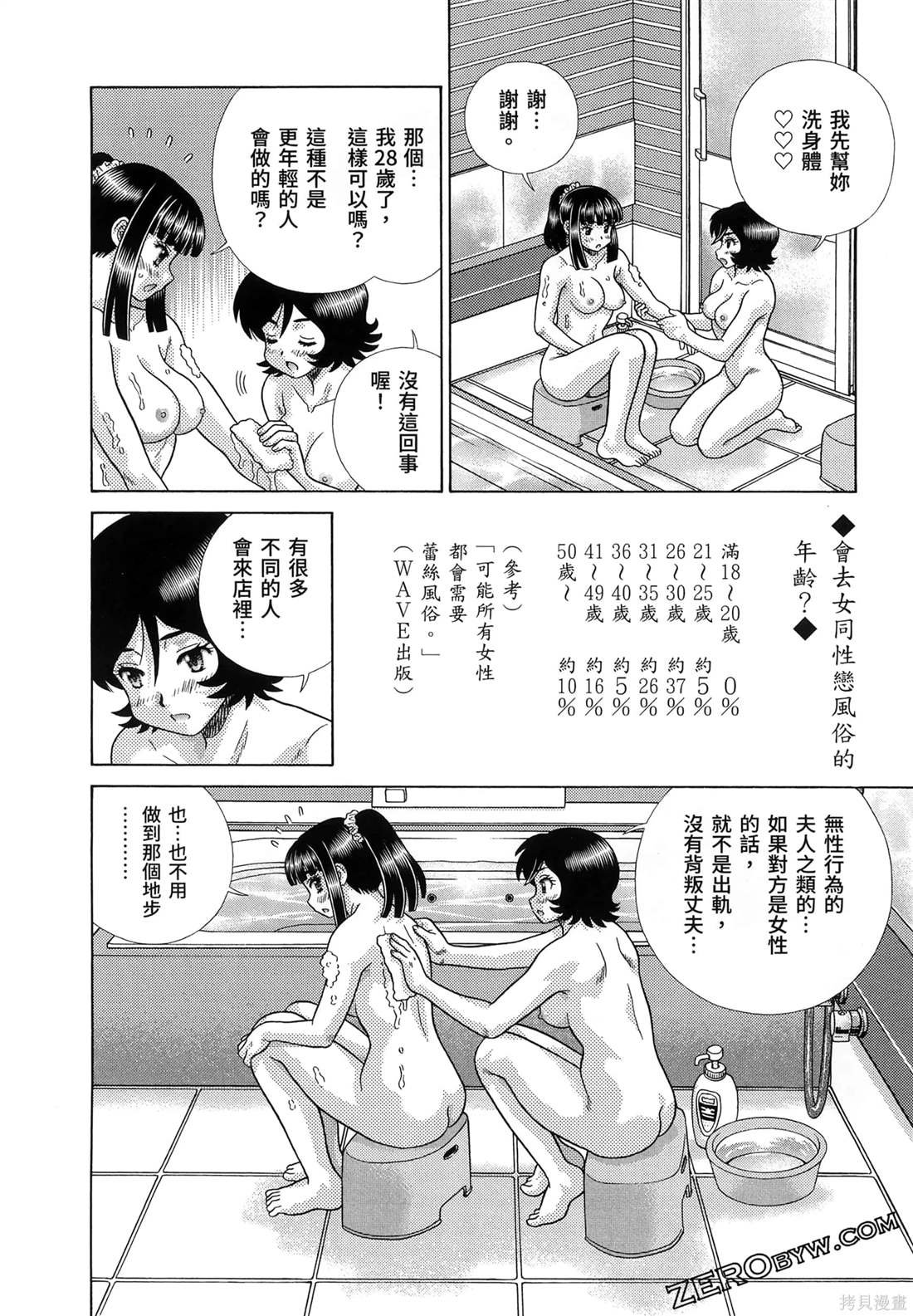 第86卷
