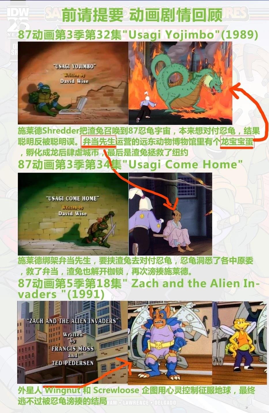 兔用心棒特刊