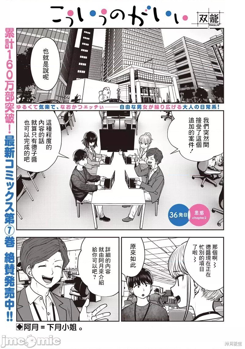 第36.2话