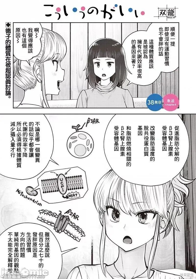 第38.4话