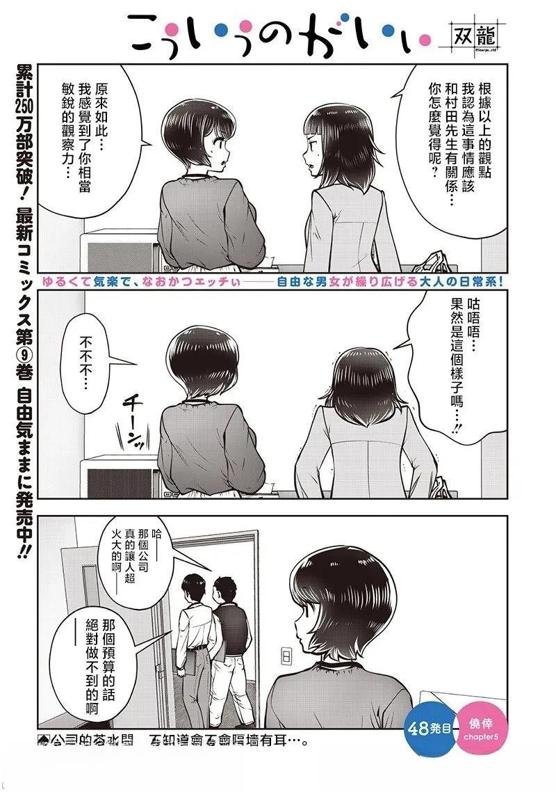 第48.5话