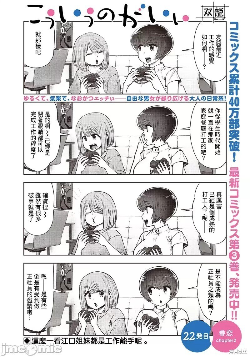 第22.2话