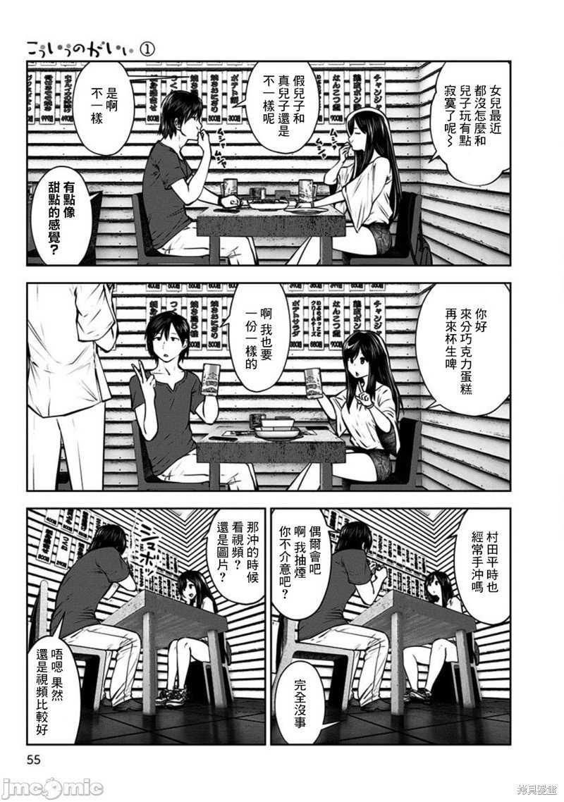 第3话 友人