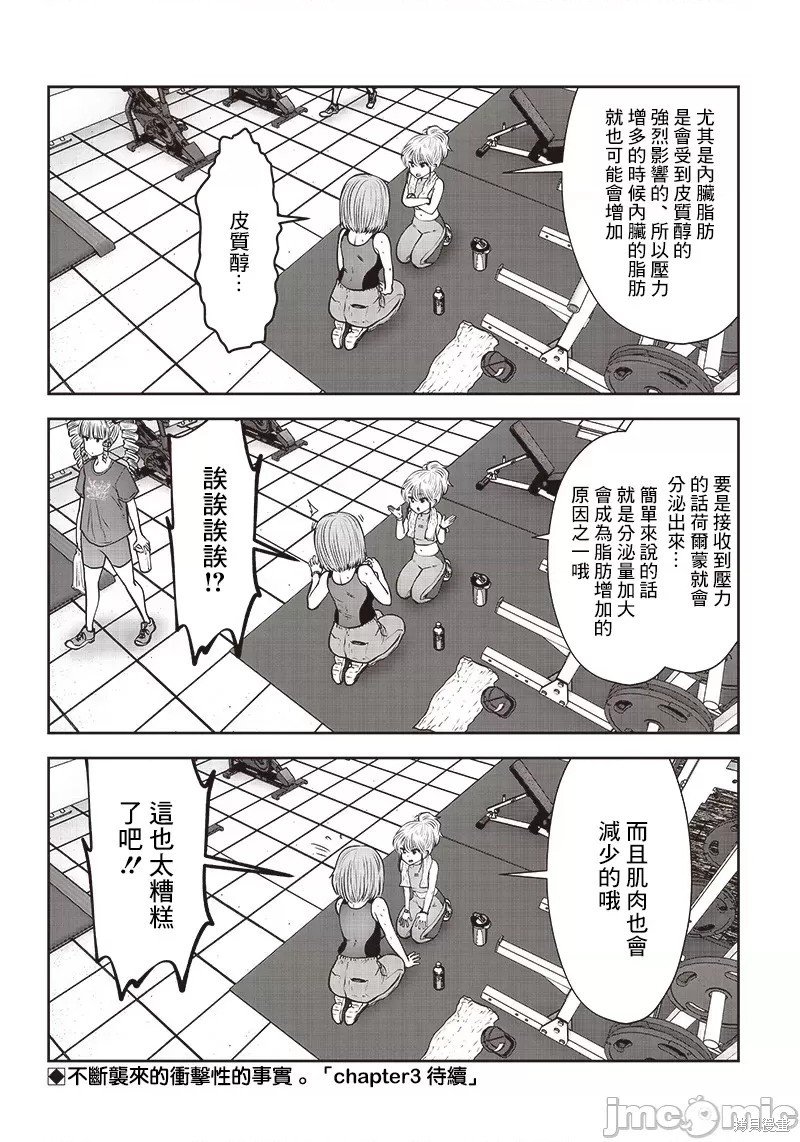 第26.2话